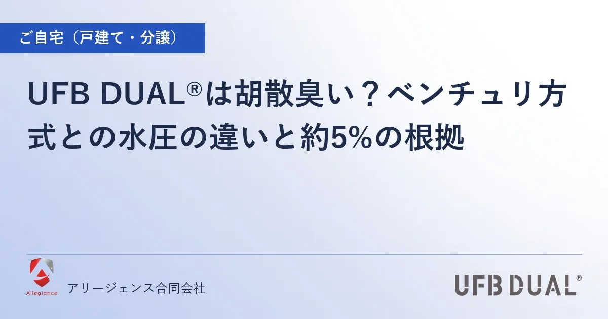 UFB DUAL®は胡散臭い？ベンチュリ方式との水圧の違いと約5%の根拠