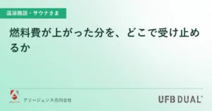 燃料費が上がった分を、どこで受け止めるか