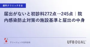 届出がないと初診料272点→245点｜院内感染防止対策の施設基準と届出の中身