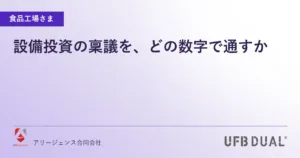 設備投資の稟議を、どの数字で通すか