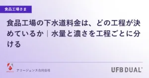 食品工場の下水道料金は、どの工程が決めているか｜水量と濃さを工程ごとに分ける