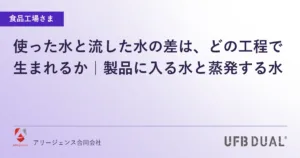 使った水と流した水の差は、どの工程で生まれるか｜製品に入る水と蒸発する水
