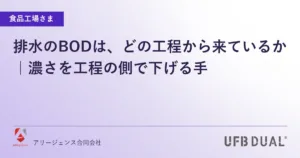 排水のBODは、どの工程から来ているか｜濃さを工程の側で下げる手